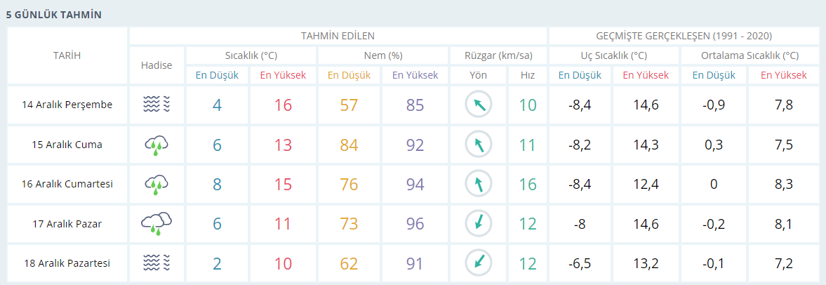 Ekran görüntüsü 2023-12-13 143244