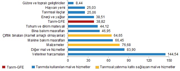 indir (2)