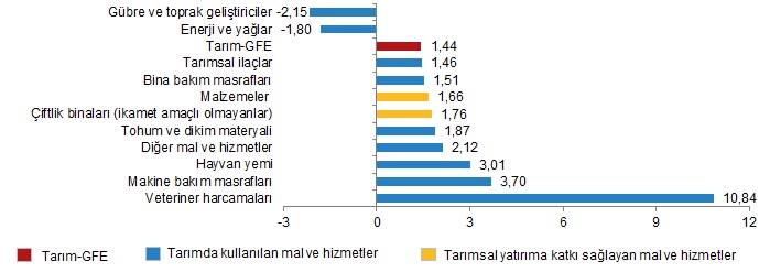 indir (3)