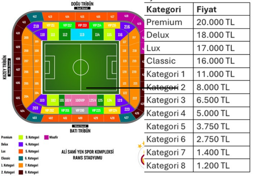 267 152411 Galatasaray Besiktas Bilet Fiyatlari