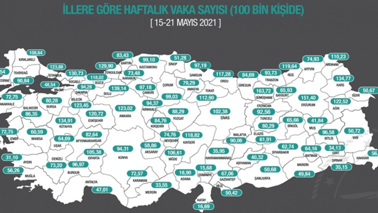 Sağlık Bakanı Koca, son bir haftada her 100 bin kişide görülen Kovid-19 vakası sayılarını açıkladı