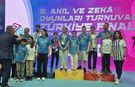Çayeli Akademi Spor Kulübü Sporcularından Türkiye Finalinde Büyük Başarı