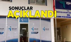 Rize İl Kültür ve Turizm Müdürlüğü  (TYP) Kura Sonuçları Açıklandı