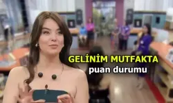 Gelinim Mutfakta Bugün Kim 1. Oldu? 8 Nisan Gelinim Mutfakta Bugün Çeyreği Kim Aldı?