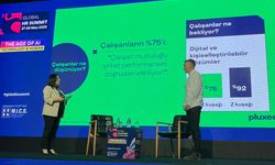 Pluxee, geleceğin iş dünyasına dair öngörülerini Global HR Summit'te paylaştı