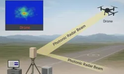 Tarihi başarı: Mini dronları kilometrelerce öteden saptadı
