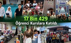 Rize’de Yaz Kur’an Kurslarına 17 Bin 429 Öğrenci Katıldı