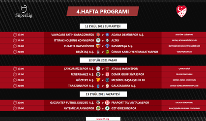 Süper Lig'de 13 haftanın programı açıklandı