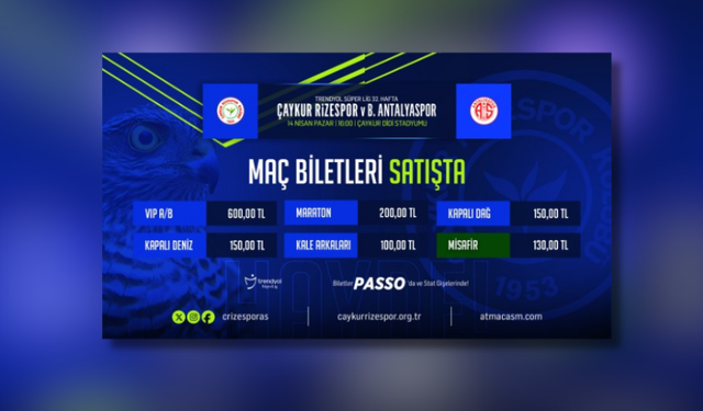 Çaykur Rizespor – Bitexen Antalyaspor maçı biletleri satışa çıktı