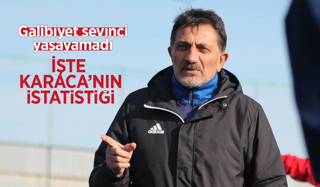 Çayelispor’da Karaca dönemi sona erdi