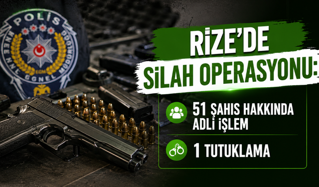 Rize Emniyeti'nden geçit yok! Çok sayıda ruhsatsız silah yakalandı