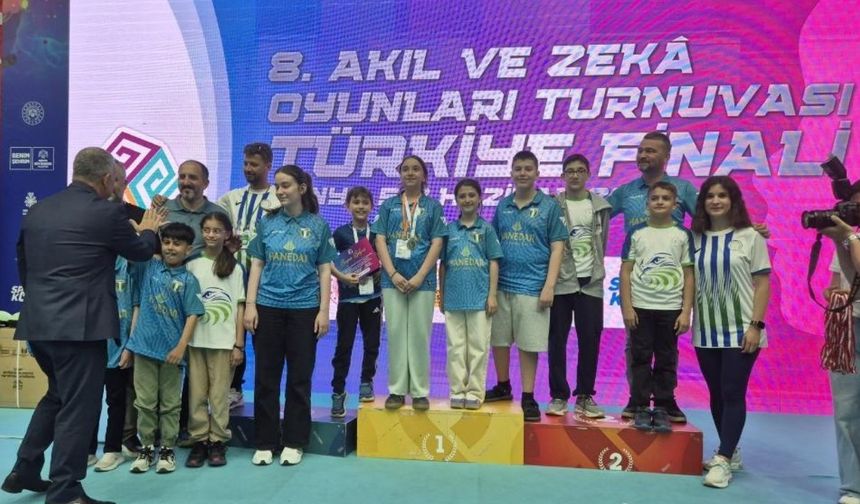 Çayeli Akademi Spor Kulübü Sporcularından Türkiye Finalinde Büyük Başarı